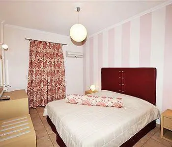 Antonia 2* Fira (Santorini)